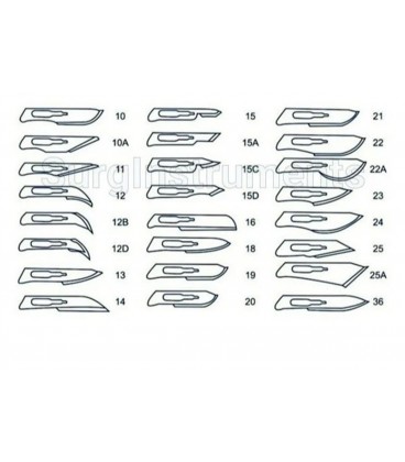 تيغ بيستوري سوورجين