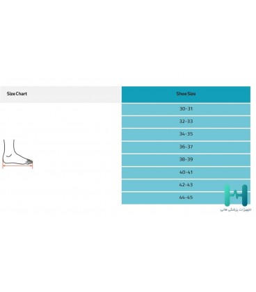 6031 كفي طبي پنجه دار پلي يورتان(نرم) سماطب
