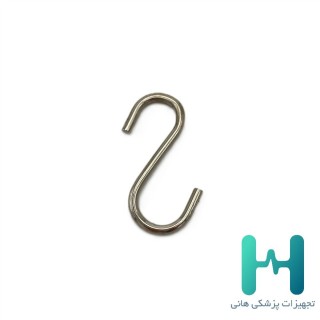 حلقه S