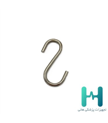 حلقه S