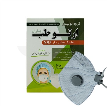 ماسك فيلتردار N95 ارتوطب ليبل دار